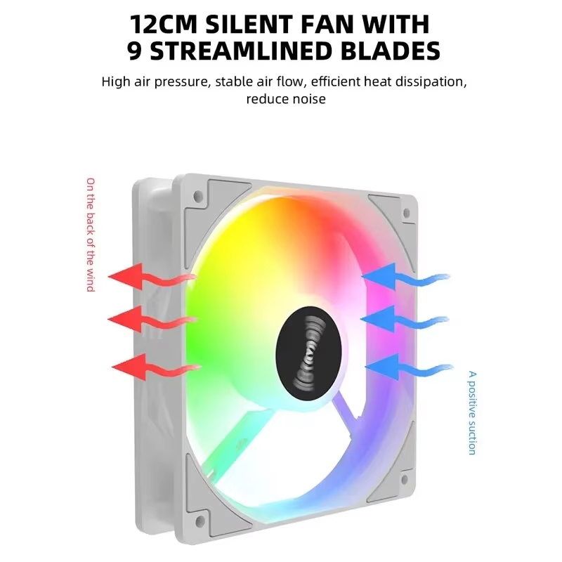 120mm PC Case Fan 12V RGB Cycl - Desk Setup Lamp 评论和价格