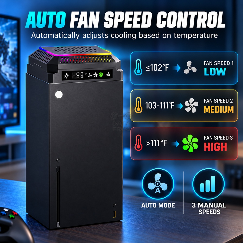 DATA FROG Auto Cooling Fan for - Desk Setup Xbox 评论和价格